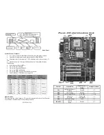 Preview for 2 page of Corvalent ATX Quick Installation Manual