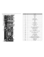 Preview for 1 page of Corvalent Captor M Quick Installation Manual