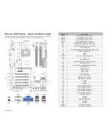 Corvalent Phoenix ATX Express Quick Installation Manual preview