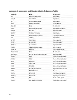 Предварительный просмотр 14 страницы Corvalent Q35SBC User Manual