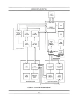 Предварительный просмотр 41 страницы Corvus systems 11MB Service Manual