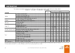 Preview for 44 page of CORVUS TERRAIN DX4 PRO User Manual