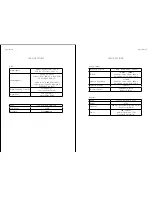 Предварительный просмотр 6 страницы COS D2 User Manual