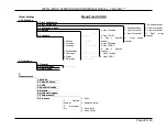 Предварительный просмотр 29 страницы Cosa 9610 Installation, Operation And Maintenance Manual