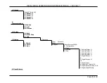 Предварительный просмотр 30 страницы Cosa 9610 Installation, Operation And Maintenance Manual