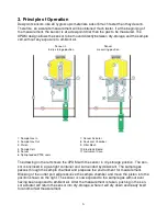 Предварительный просмотр 6 страницы Cosa XPDM Manual