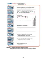 Предварительный просмотр 23 страницы Cosa XPDM Manual