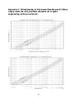 Предварительный просмотр 24 страницы Cosa XPDM Manual