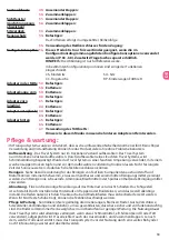 Preview for 21 page of Cosatto ABCs wow xl Instructions Manual