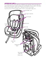 Предварительный просмотр 10 страницы Cosatto HUG Nitty Gritty User Manual