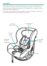 Предварительный просмотр 30 страницы Cosatto MOOVA 2 Manual