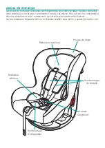 Предварительный просмотр 38 страницы Cosatto MOOVA 2 Manual