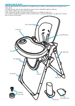 Preview for 6 page of Cosatto NITTY GRITTY NOODLE SUPA User Manual