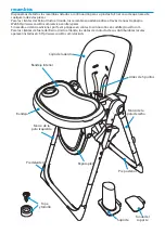 Предварительный просмотр 14 страницы Cosatto NITTY GRITTY NOODLE SUPA User Manual