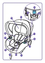 Предварительный просмотр 151 страницы Cosatto nitty gritty port Manual