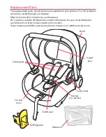 Preview for 6 page of Cosatto PORT User Manual