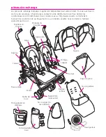 Предварительный просмотр 24 страницы Cosatto Supa Dupa User Manual