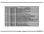 Preview for 6 page of Cosco 5869321PCOM Manual