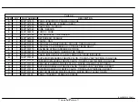 Предварительный просмотр 5 страницы Cosco 5871321PCOM Assembly