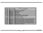 Предварительный просмотр 5 страницы Cosco 5889500PCOM Assembly Instructions Manual