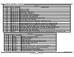 Preview for 5 page of Cosco 5954321COM Manual