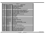 Preview for 5 page of Cosco 5960321COM Manual