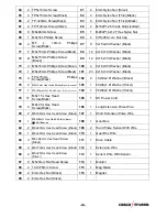 Preview for 24 page of Cosco C1000R-AT Owner'S Manual