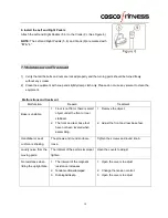 Preview for 11 page of Cosco CEB-TRIM 232D Owner'S Manual