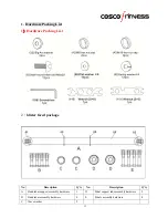 Предварительный просмотр 14 страницы Cosco CET-2150 Owner'S Manual