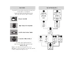 Preview for 2 page of Cosco MIGHTYFIT LX Instructions For Use Manual