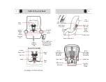 Preview for 4 page of Cosco MIGHTYFIT LX Instructions For Use Manual