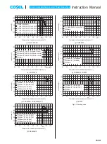 Предварительный просмотр 12 страницы Cosel CHS12024 Instruction Manual