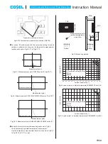 Предварительный просмотр 14 страницы Cosel CHS12024 Instruction Manual