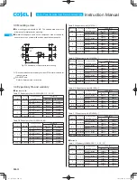 Предварительный просмотр 7 страницы Cosel LGA100A Instruction Manual