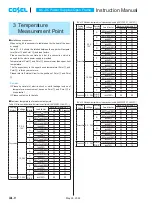 Preview for 4 page of Cosel LHA100F Instruction Manual