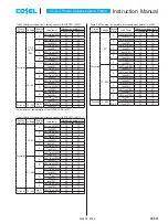 Preview for 5 page of Cosel LHA100F Instruction Manual