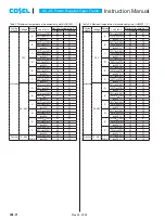 Preview for 6 page of Cosel LHA100F Instruction Manual