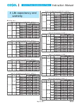 Preview for 7 page of Cosel LHA100F Instruction Manual