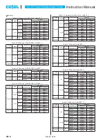 Preview for 8 page of Cosel LHA100F Instruction Manual