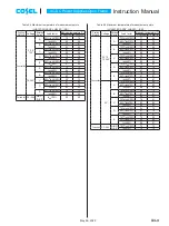 Preview for 11 page of Cosel LHA100F Instruction Manual