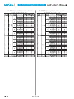 Preview for 12 page of Cosel LHA100F Instruction Manual