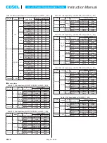 Preview for 14 page of Cosel LHA100F Instruction Manual