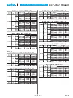 Preview for 15 page of Cosel LHA100F Instruction Manual