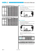 Preview for 16 page of Cosel LHA100F Instruction Manual