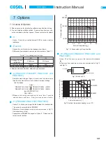 Предварительный просмотр 11 страницы Cosel PBA1000F Instruction Manual