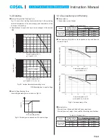 Предварительный просмотр 10 страницы Cosel PCA600F Instruction Manual