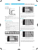 Preview for 6 page of Cosel PLA100F Instruction Manual