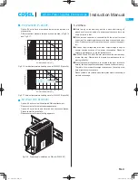 Preview for 12 page of Cosel PLA100F Instruction Manual