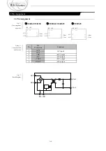 Предварительный просмотр 3 страницы Cosel TUHS Series Applications Manual