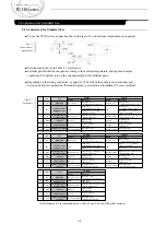 Предварительный просмотр 4 страницы Cosel TUHS Series Applications Manual